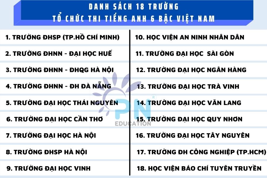 18-don-vi-duoc-cap-bang-trong-nuoc