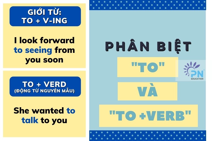 3-phan-biet-to-va-to-verb